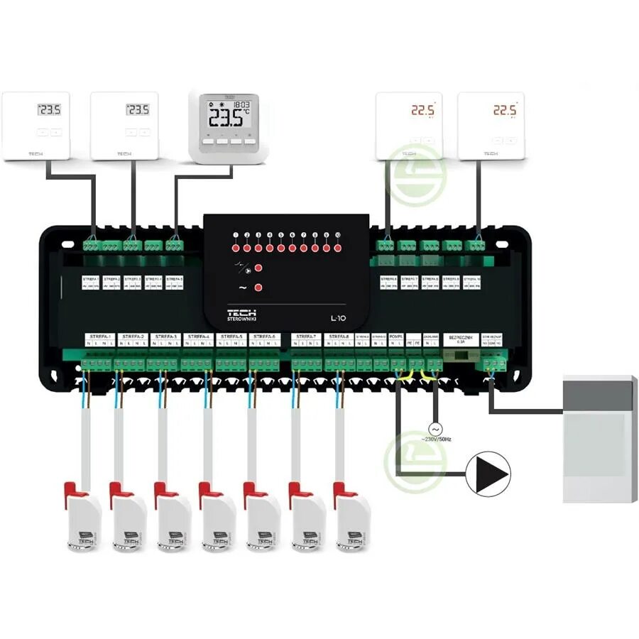 Подключения сервоприводов отопления Контоллер Tech L-10 на 10 каналов 230В для теплого пола - купить клеммные колодк