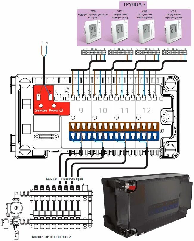Подключения сервоприводов отопления Salus KL04NSB Проводной 4-х зонный центр коммутации