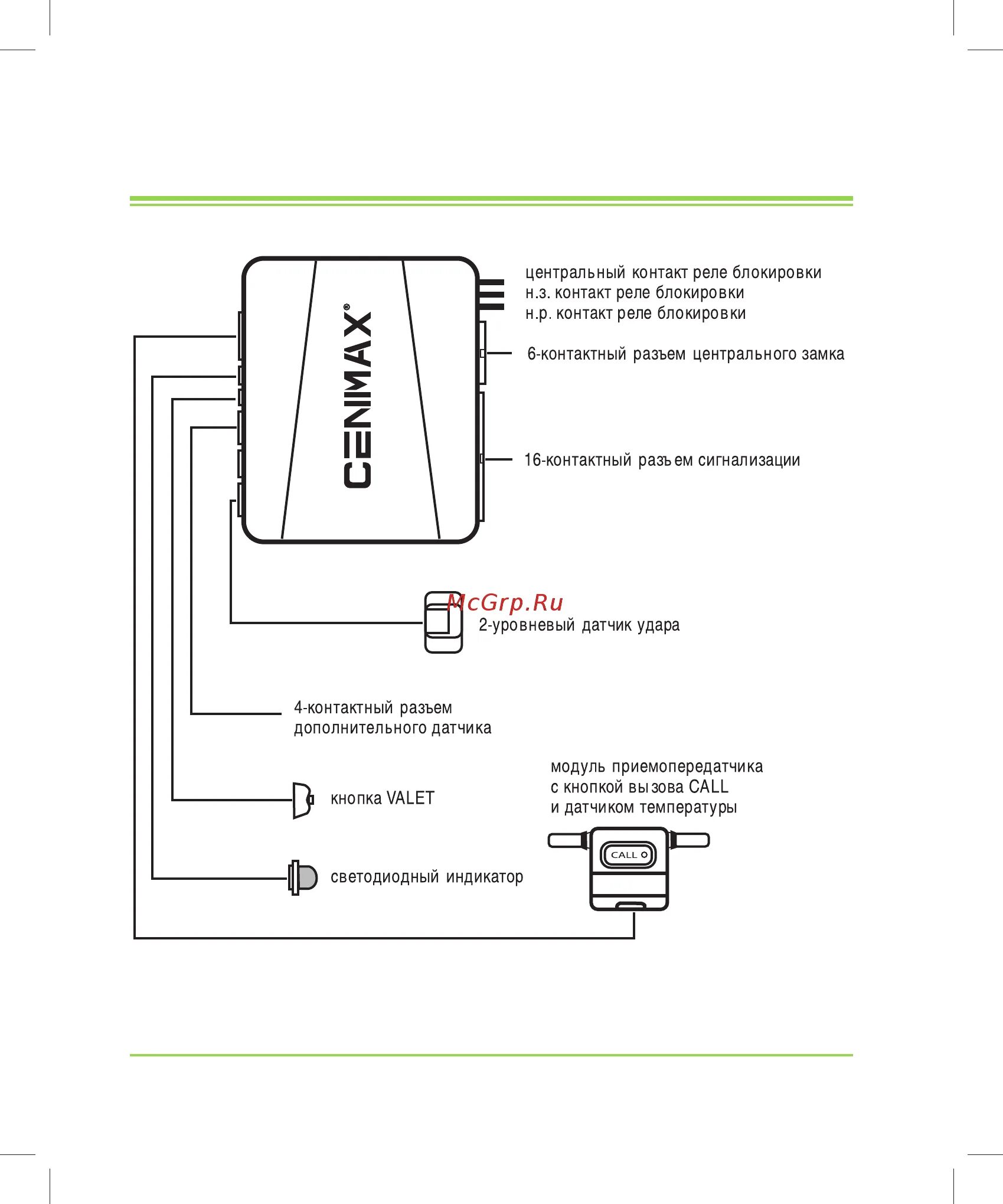 Подключения сигнализации cenmax Cenmax Vigilant V-8A 31/36 Руководство пользователя и инструкция по установке