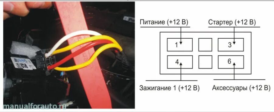 Подключения сигнализации лада ларгус Точки подключения автозапуска Лада Ларгус с 2021 года Manualforauto.ru