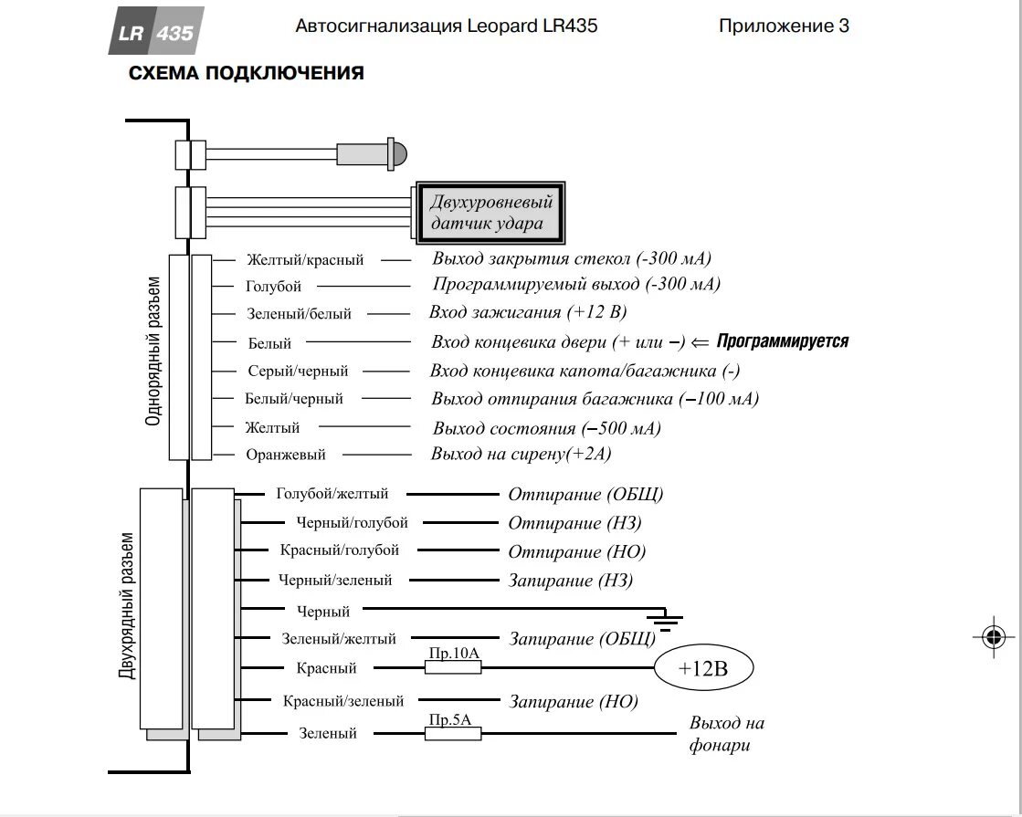 Подключения сигнализации леопард Подключение сигнализации Leopard LR 435. ВАЗ 2105. - Lada 21053, 1,5 л, 1997 год