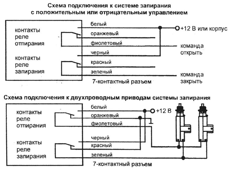 Подключения сигнализации леопард Red Star 990 - инструкция по эксплуатации и установке