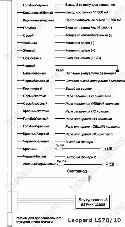 Подключения сигнализации леопард Схема подключения сигнализации Leopard LS-70-10