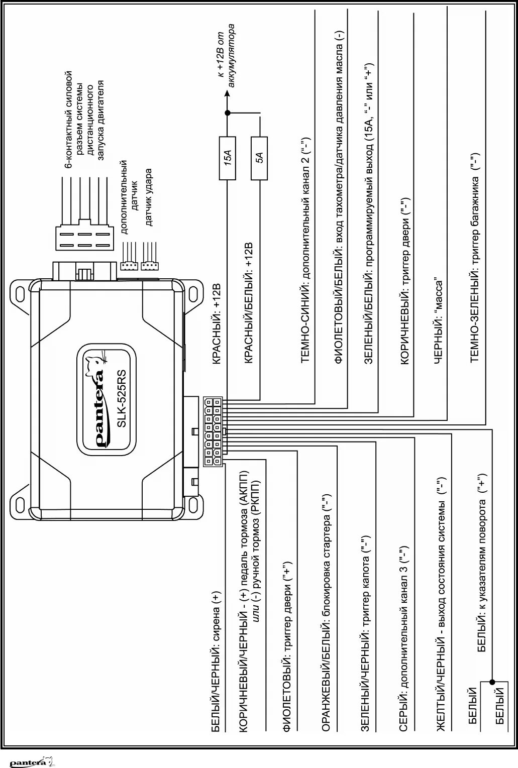 Подключения сигнализации пантера Просмотр инструкции автосигнализации Pantera SLK-525RS, страница 39 - Mnogo-dok 