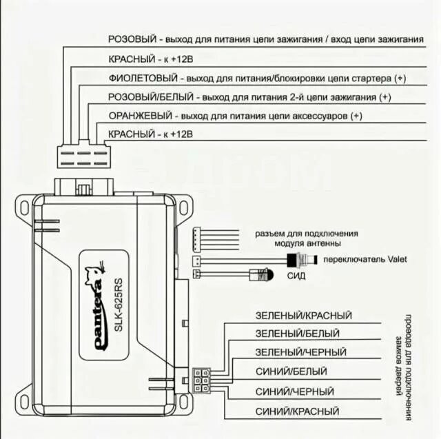 Подключения сигнализации пантера Кабель антенного модуля Pantera SLK-600RS /625RS 650RS/675RS/868RS/468, новый, в