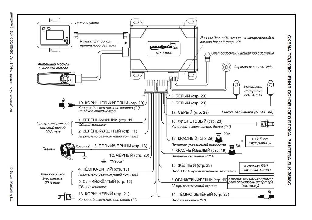 Подключения сигнализации пантера Контент Оstap - Страница 2 - AUTO TECHNOLOGY