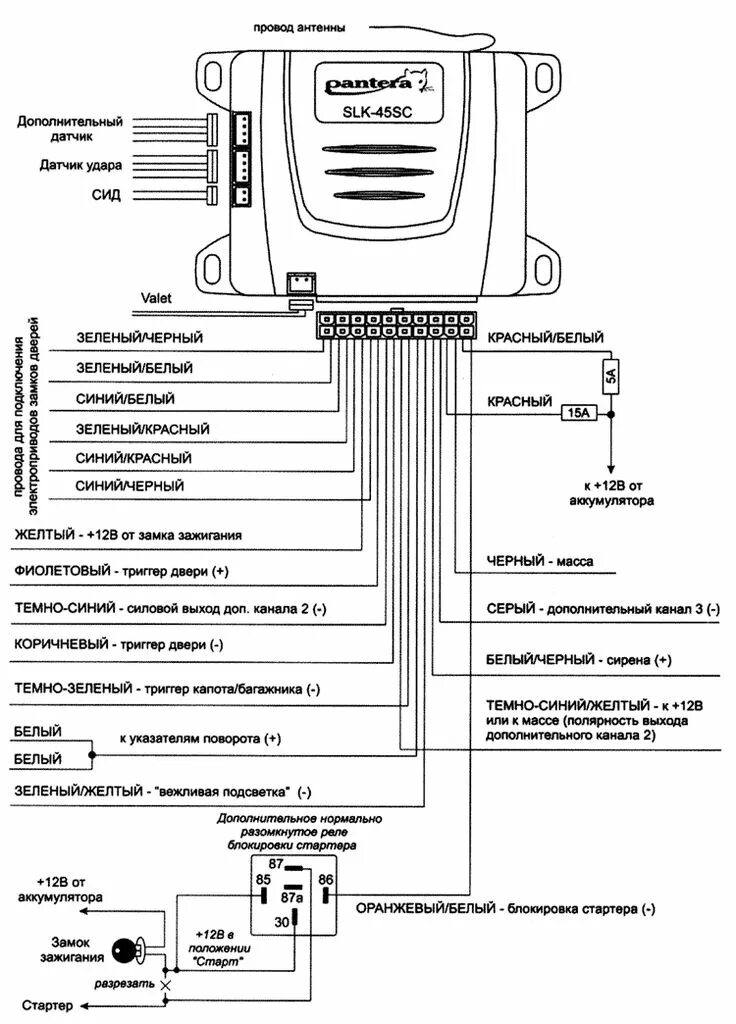 Подключения сигнализации пантера Схема подключения пантера in 2024 Pantera