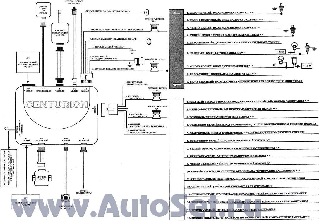 Подключения сигнализации центурион Схема подключения сигнализации centurion - Basanova.ru