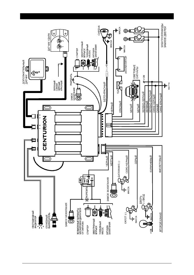 Подключения сигнализации центурион Как перепрошить сигнализацию centurion - фото - АвтоМастер Инфо