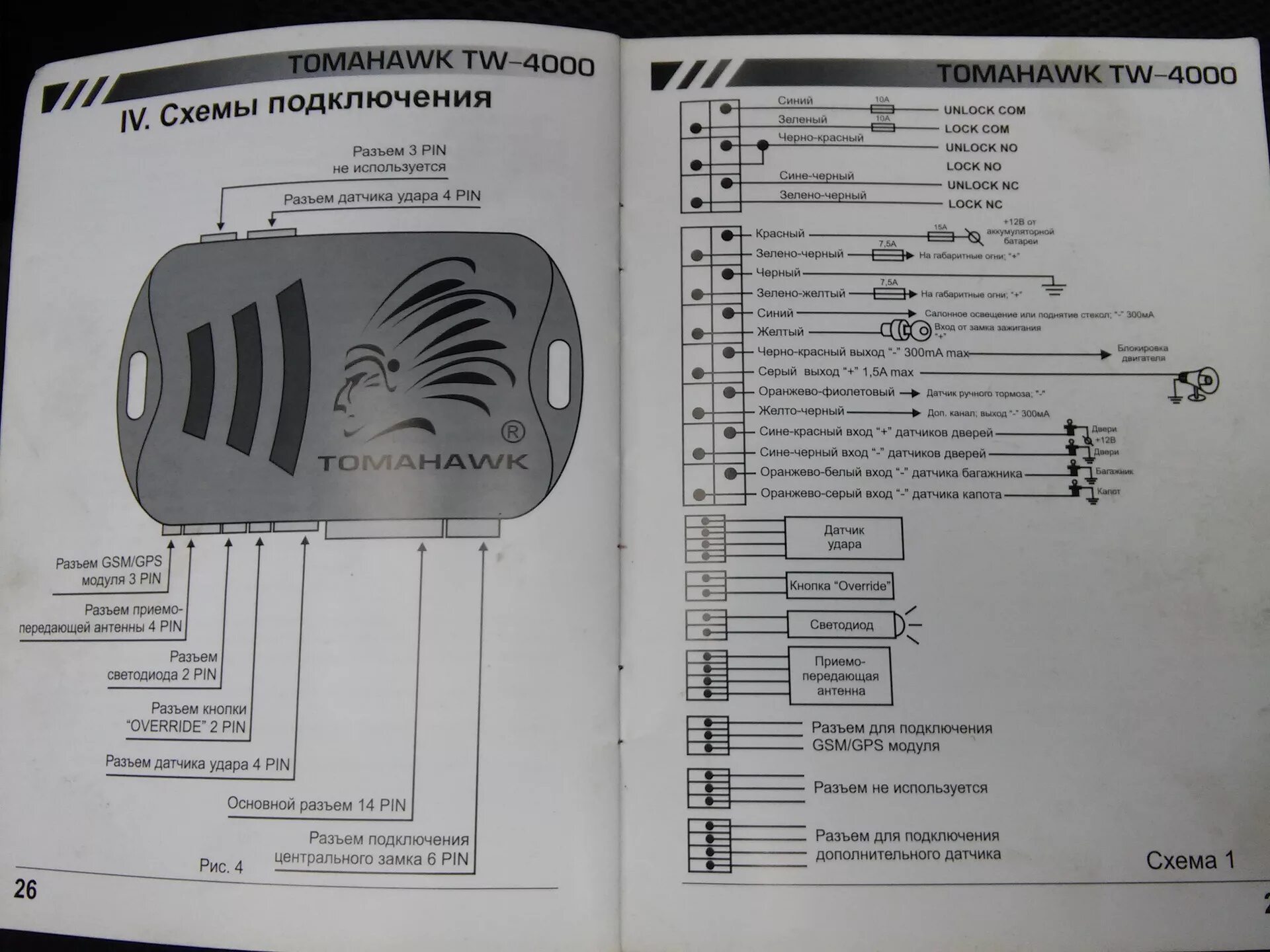 Подключения сигнализации томагавк tw 9010 Полез в проводку или снова война с замками - Citroen Xsara, 1,9 л, 1998 года сво