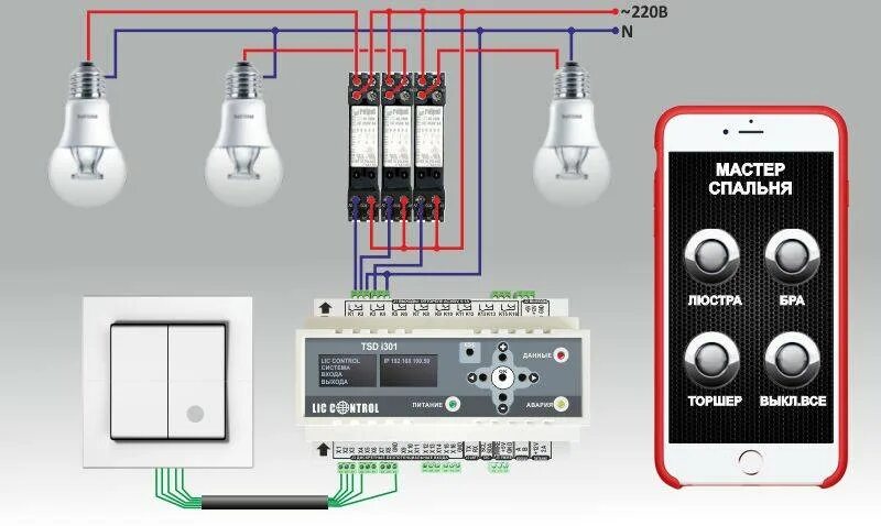 Подключения системы управления освещением Контроллер управления светом фото - DelaDom.ru