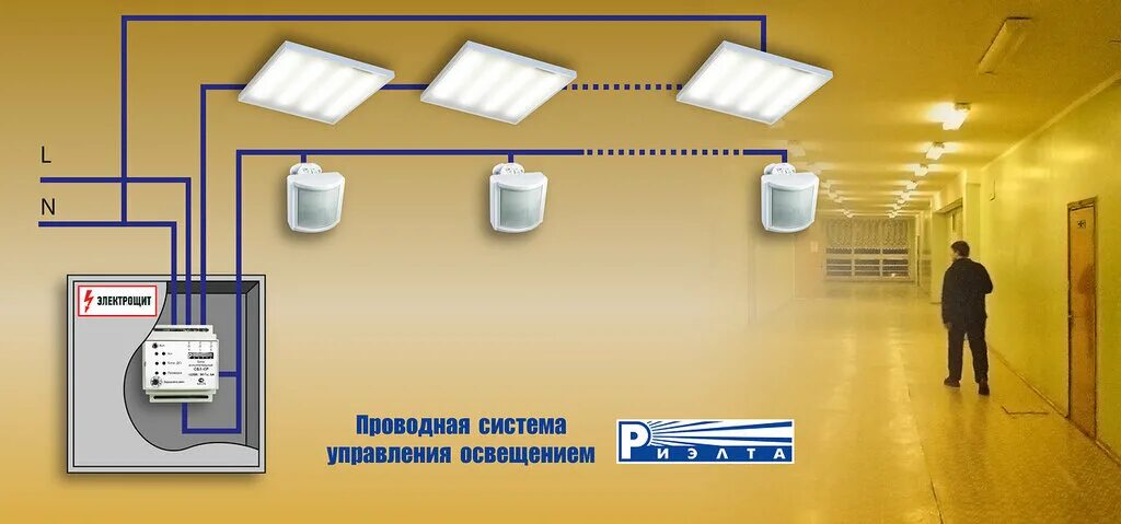 Подключения системы управления освещением Панорама: Риэлта, системы безопасности и охраны, Петроградская наб., 34Б, Санкт-