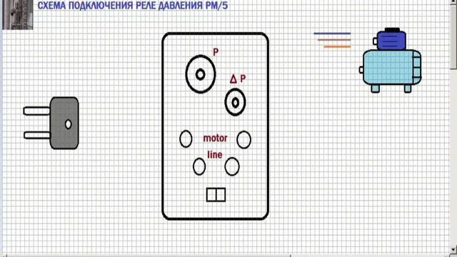 Подключения станции электрическая реле КАК ПОДКЛЮЧИТЬ РЕЛЕ ДАВЛЕНИЯ PM-5 К НАСОСУ - смотреть видео онлайн от "Строитель