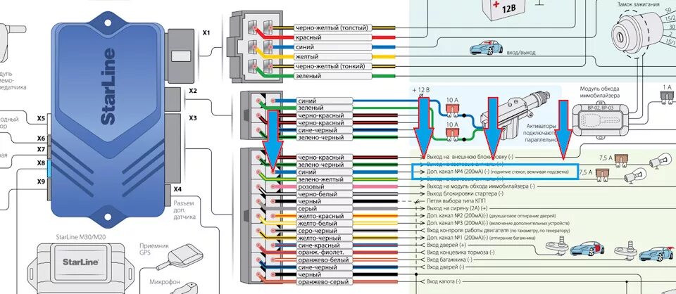 Подключения старлайн б 9 доводчик продолжение - Chery CrossEastar, 2 л, 2012 года электроника DRIVE2