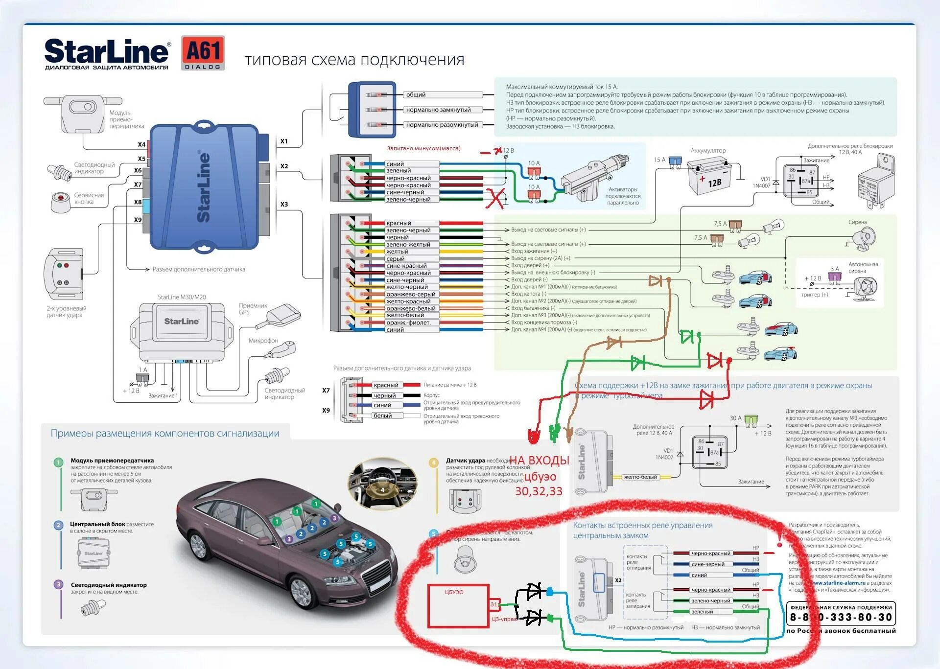 Подключения старлайн в9 с автозапуском на фф1 Почему starline