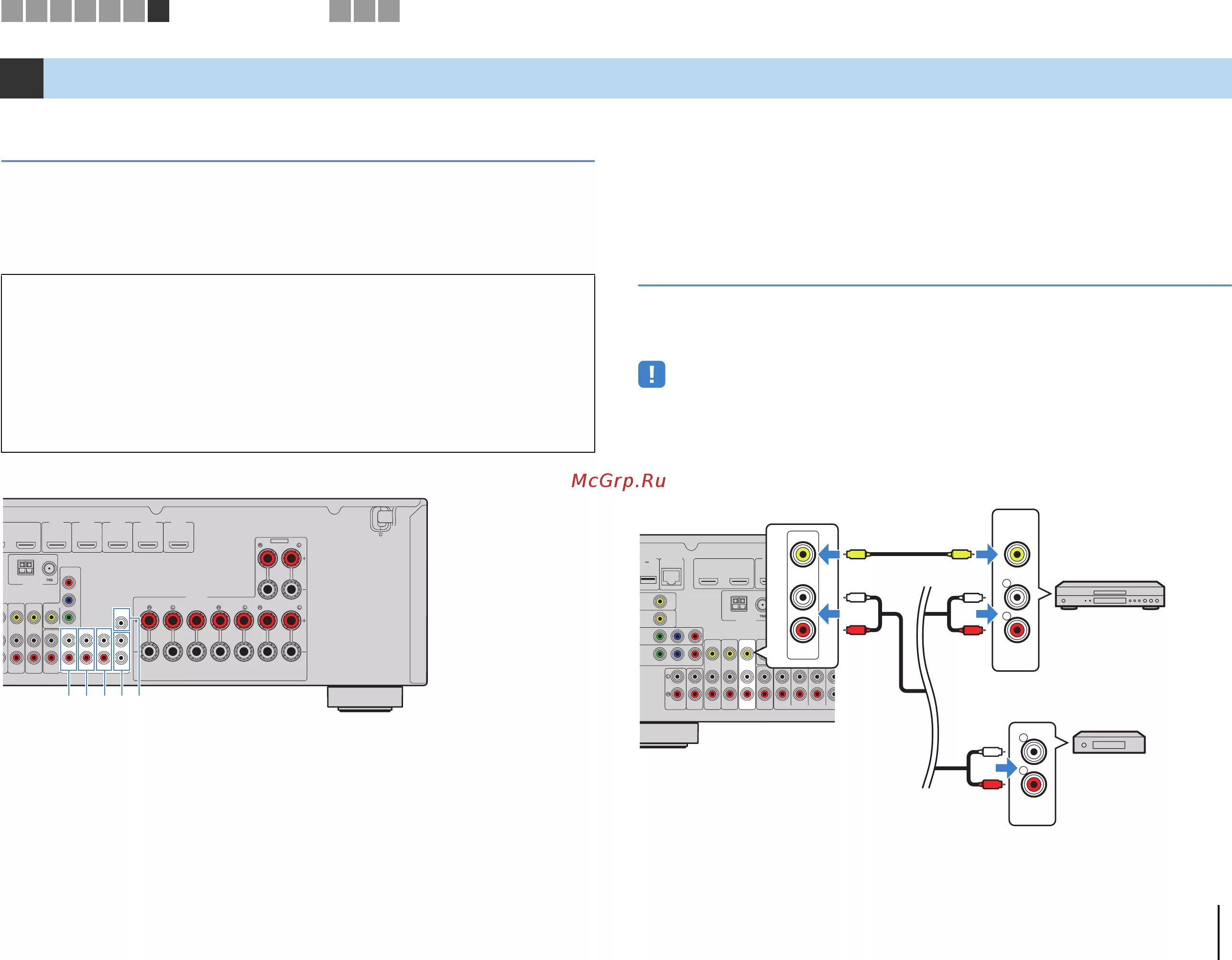 Подключения сторонних устройств Yamaha 4K RX-V675 Titan 34/139 Подключение других устройств