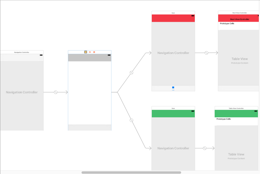 Подключения сторонних устройств ios - Navigation controller with tab bar controller of navigation controller - S