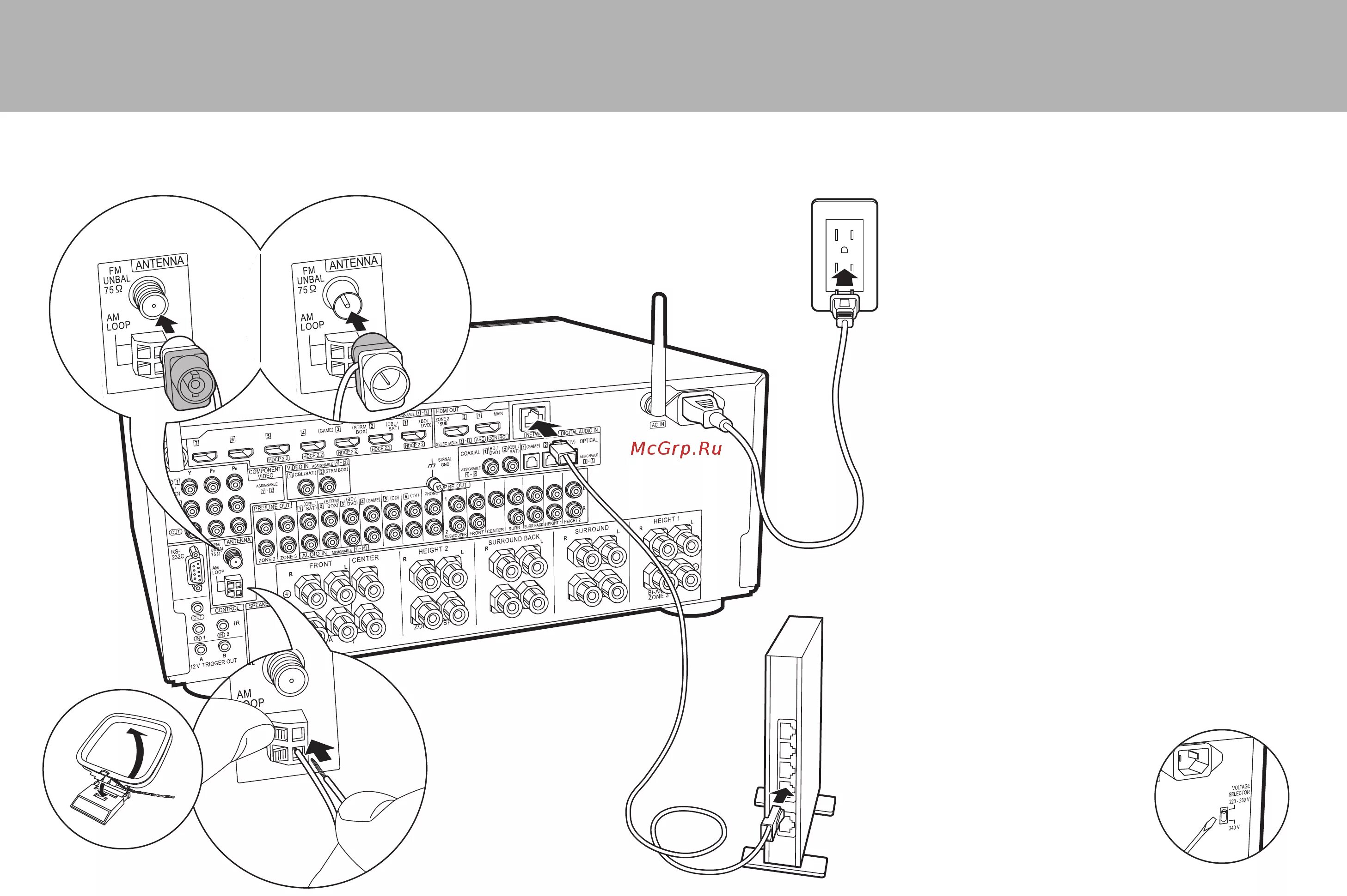 Подключения сторонних устройств Pioneer SC-LX801 черный 21/40 Шаг 6 подключение других кабелей