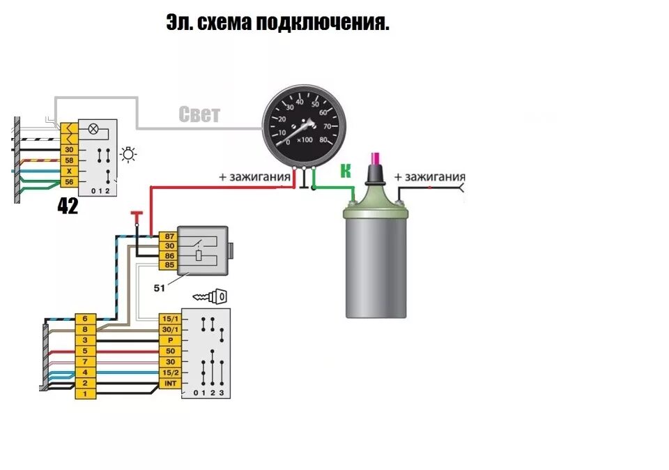 Подключения тахометр ваз 2109 Тахометр от Ваз 2106 на Ваз 2109 своими руками - Lada 2109, 1,5 л, 1991 года тюн