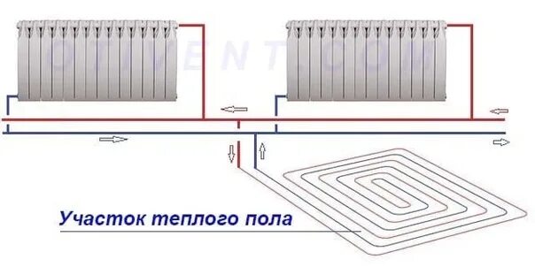 Подключения теплого водяного пола к однотрубной системе Tell me, will this system work? A two-pipe, if the warm floor is connected at th