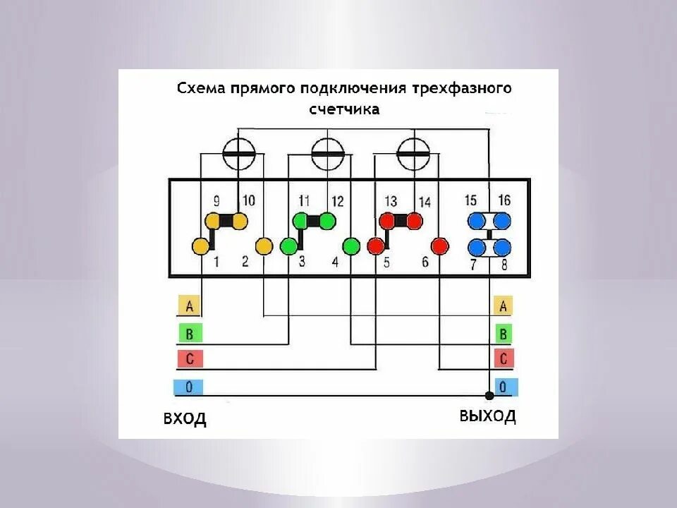 Подключения трехфазного счетчика прямого включения Схема подключения трехфазного счетчика прямого включения - TouristMaps.ru