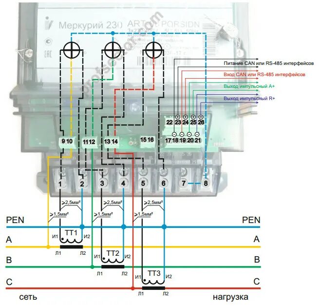 Подключения трехфазного счетчика прямого включения Описание параметра "Способ подключения к сети" - Профсектор