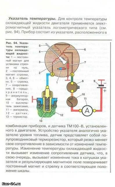 Подключения указателя температуры двигателя Как проверить указатель температуры ваз 2106 - фото