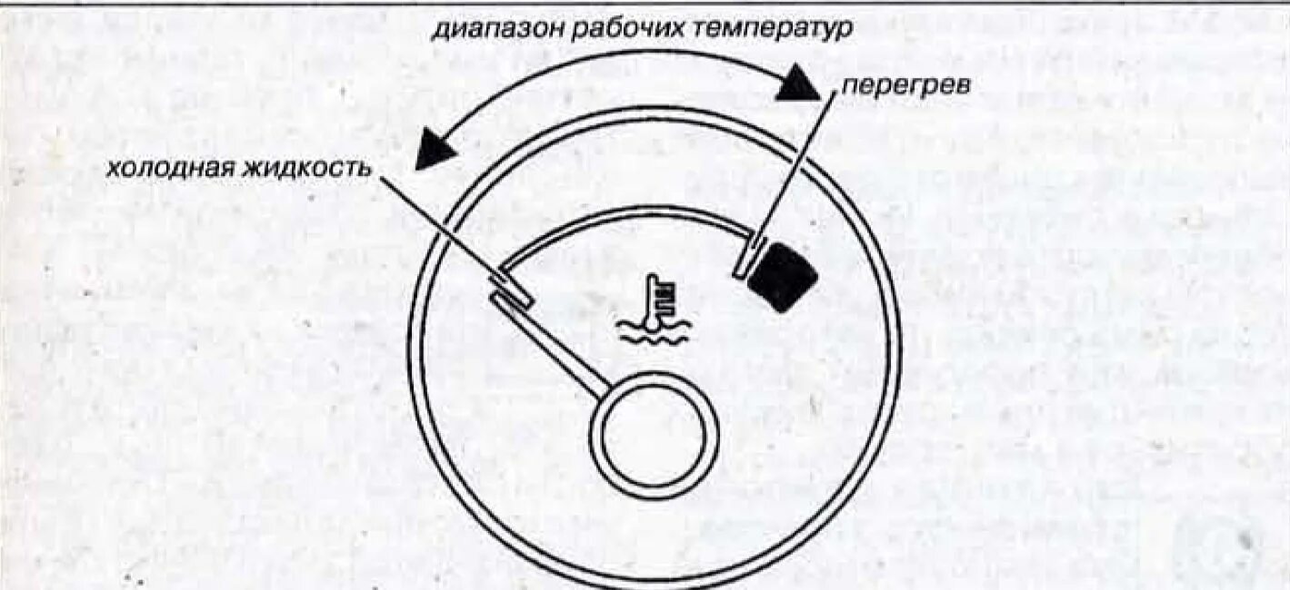 Подключения указателя температуры двигателя Указатель температуры охлаждающей жидкости* - Неофициальный сайт Nissan