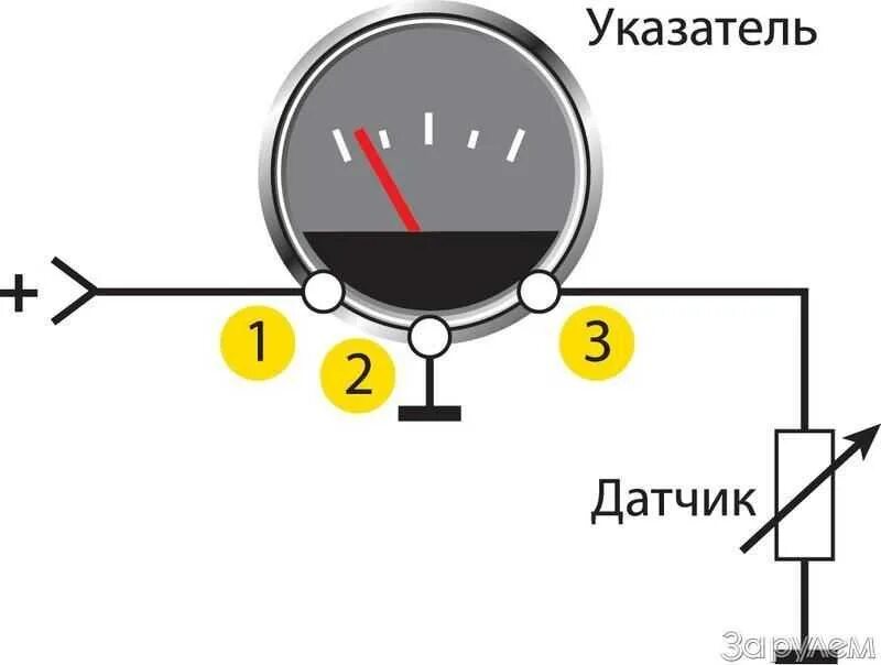 Подключения указателя температуры двигателя Приборы контроля и учёта. - ЛуАЗ 969, 1,1 л, 1986 года тюнинг DRIVE2