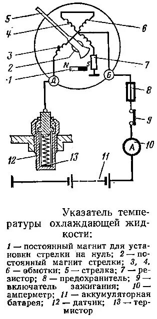 Подключения указателя температуры двигателя Сравниваем китайский, советский и российский показометры 14.3807 - УАЗ 315195 Hu