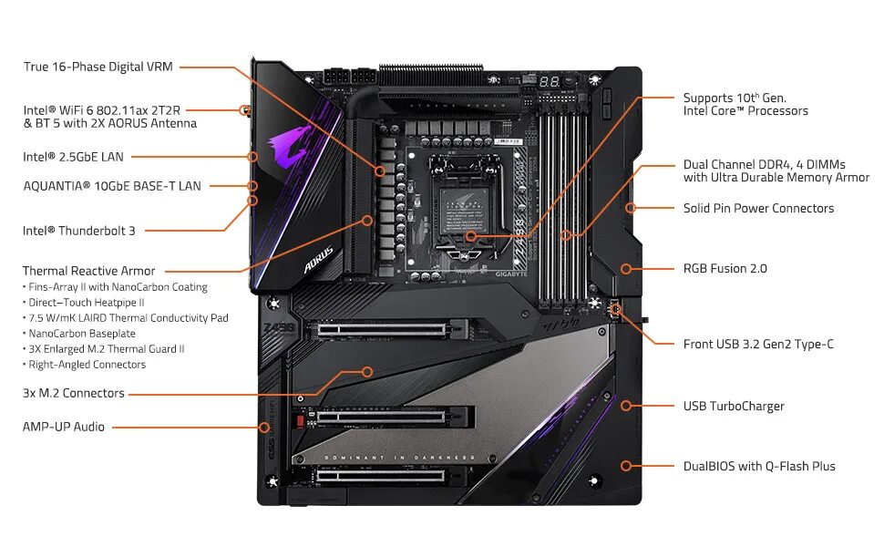 Подключения устройств гигабайт аурус б650 Amazon.com: GIGABYTE Z490 AORUS Xtreme (Intel LGA1200/Z490/E-ATX/3xM.2 Thermal G