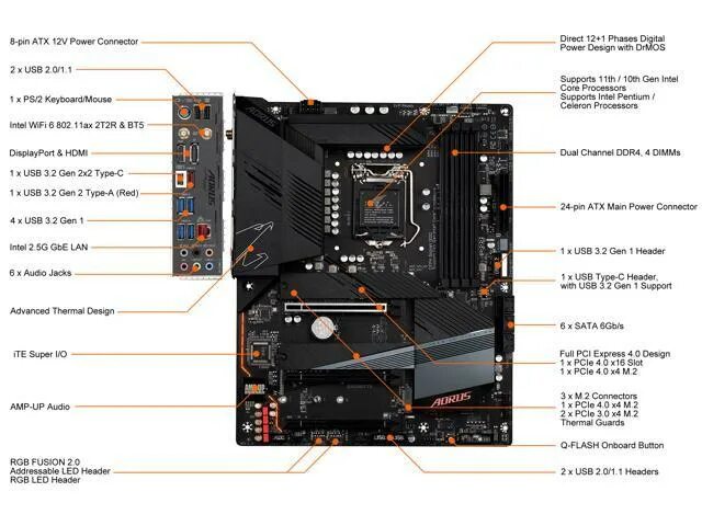 Подключения устройств гигабайт аурус б650 GIGABYTE GeForce RTX 3080 GAMING OC 12G Graphics Card 3 x WINDFORCE Fans 12GB 38