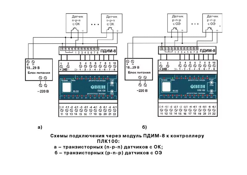 Подключения устройств к контроллеру Купить Плата для ПЛК100 ПДИМ-8 по лучшей цене в Санкт-Петербурге Термоника