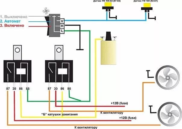 Подключения вентилятора нива через кнопку Электровентиляторы 21214 в 2121 - Lada 4x4 3D, 1,6 л, 1986 года электроника DRIV