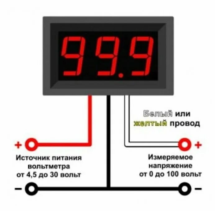 Подключения вольтамперметра к блоку питания LED вольтметр 3-х разрядный 0-100V, 3-х проводной, с защитой, купить в Екатеринб