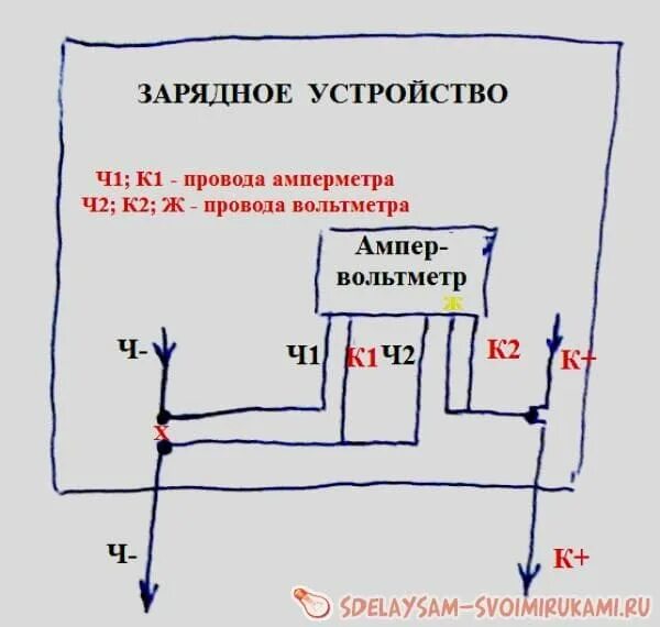 Подключения вольтметра зарядного устройства Доработка зарядного устройства