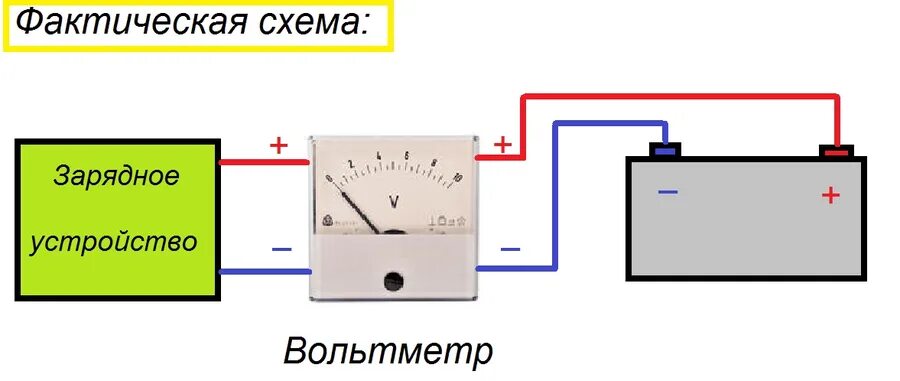 Подключения вольтметра зарядного устройства Схемы для построения - зарядки для автомобильных аккумуляторов