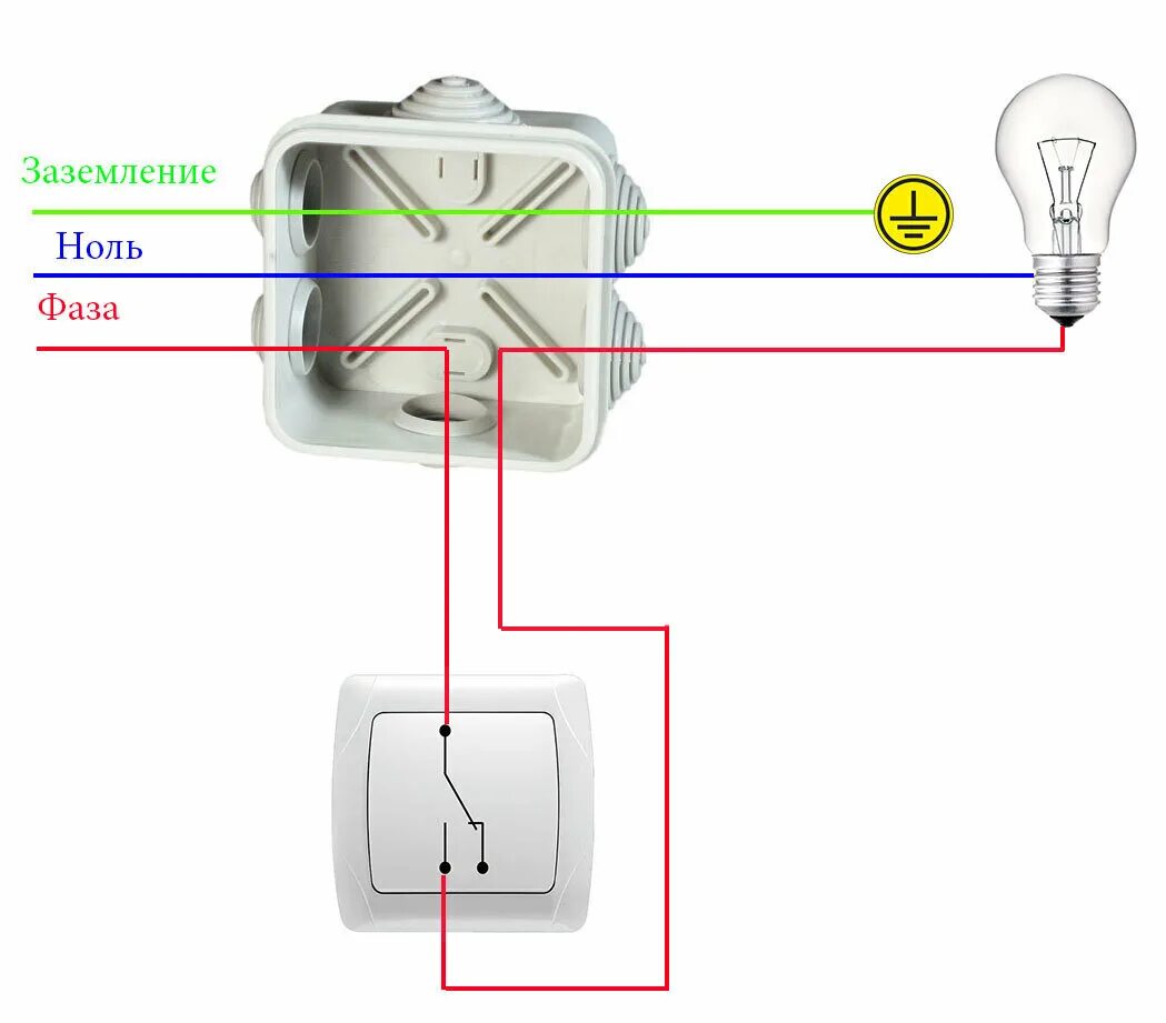 Подключения выключатель веркель Как подключить проходной выключатель. Лёха может 13 RU Дзен