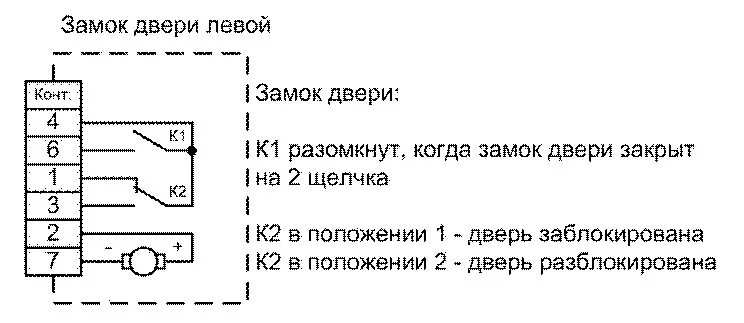 Подключения замка калина Проблема с подключением концевика водительской двери. - Lada Гранта, 1,6 л, 2013