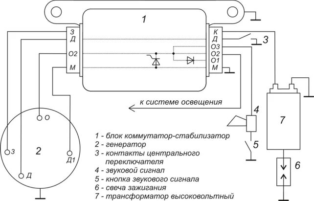 Подключения зажигания 12 вольт Ответы Mail.ru: нет искры на восход 3М 01