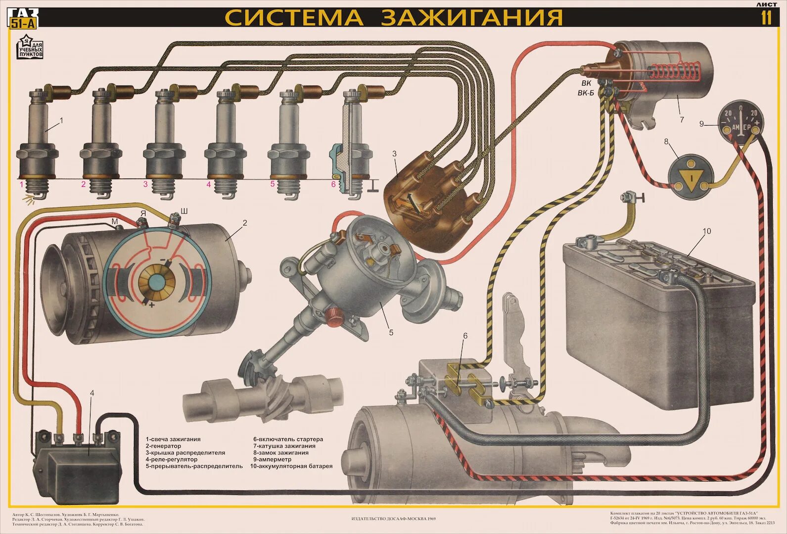 Подключения зажигания газ 52 СВЕЧИ, КАТУШКА ЗАЖИГАНИЯ И ПРОВОДА ЗАЖИГАНИЯ на ГАЗ 51 с фото
