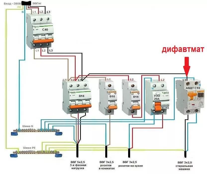 Подключить автоматы в щитке схема Как подключить дифавтомат в щитке - Roleton.ru