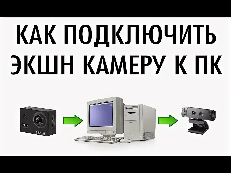 Подключить экшн камеру как веб камеру Какой кабель использовать с этой камерой, что бы использовать её как веб камеру?