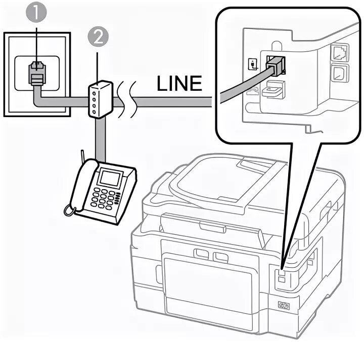 Подключить факс как принтер Connexion d'un téléphone ou d'un répondeur