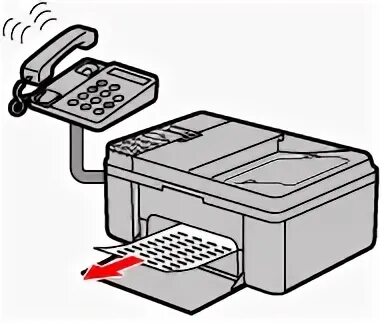 Подключить факс как принтер Canon : Руководства по устройствам PIXMA/MAXIFY : Настройка факса