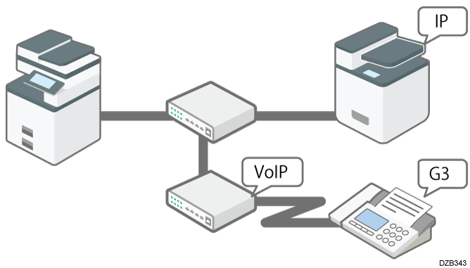Подключить факс как принтер Methods for Sending/Receiving a Fax