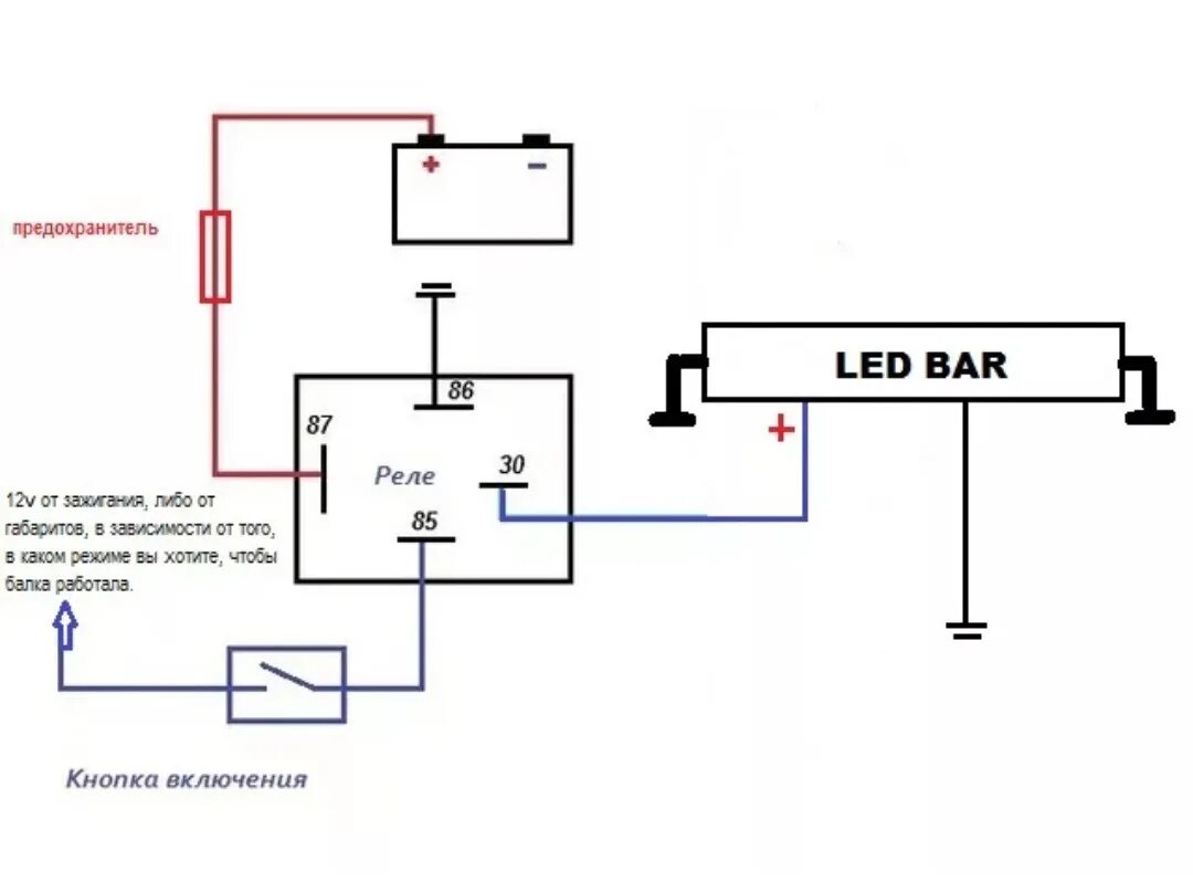 Подключить фару через реле схема подключения Светодиодная балка назад - SsangYong Rexton (1G), 2,3 л, 2007 года аксессуары DR