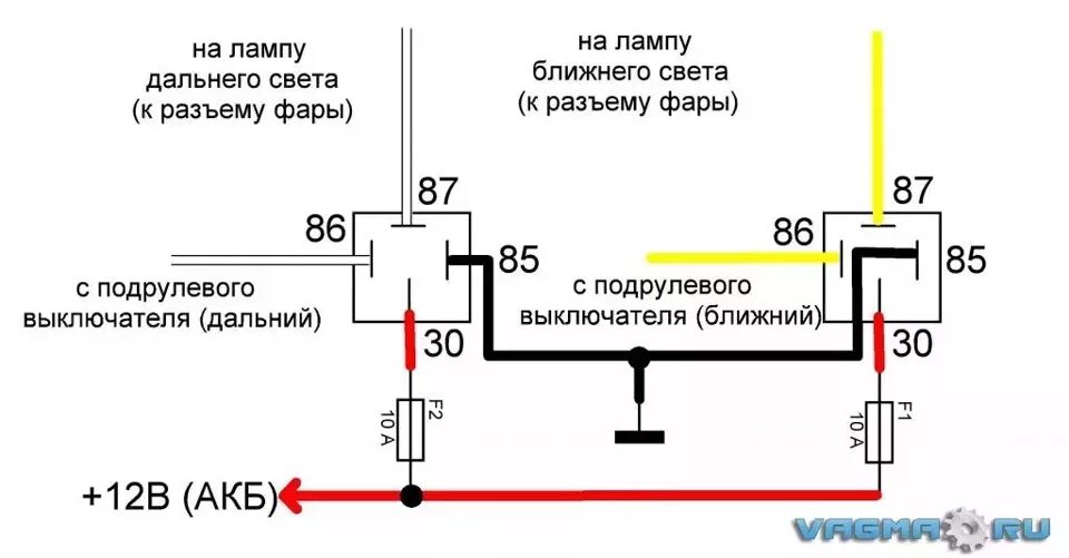 Подключить фару через реле схема подключения Установка реле на фары! - Nissan Expert (W11), 1,8 л, 2000 года электроника DRIV