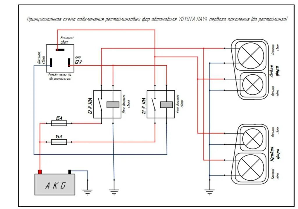 Подключить фару через реле схема подключения Установка противотуманных фар: схема подключения и особенности