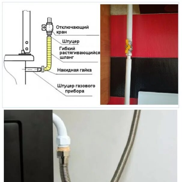 Подключить газовый шланг к плите как правильно Как подключить газовую плиту: требования, этапы подключения